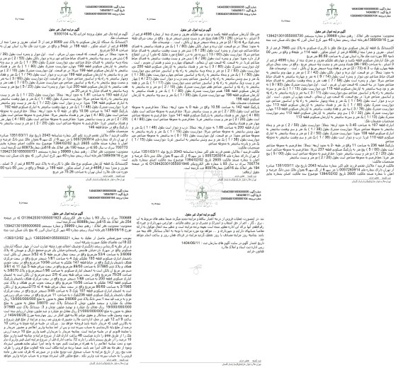 مزایده فروش یکدستگاه اپارتمان مسکونی به پلاک ثبتی 8069 فرعی از 3 اصلی