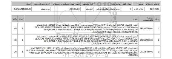 استعلام آنالایزر گاز-ز