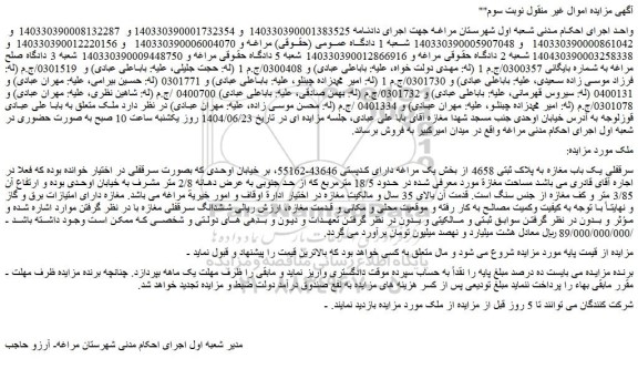 مزایده سرقفلی یک باب مغازه به پلاک ثبتی 4658 