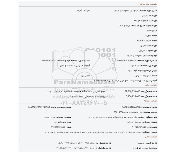 مزایده، مزایده اموال غیر منقول