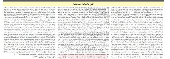 مزایده فروش ملک به پلاک ثبتی 4498 فرعی از 271 اصلی