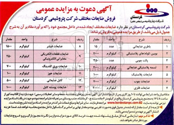 مزایده فروش ضایعات مختلف شامل باطری ضایعاتی ...