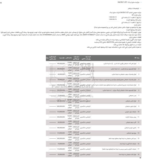 مزایده انواع آهن آلات ضایعاتی (فلزی، کمک فنر و ...) به شرط اسکرپ ...
