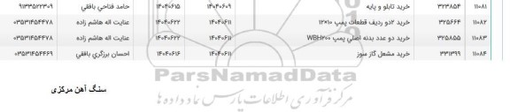 استعلام خرید تابلو و پایه....