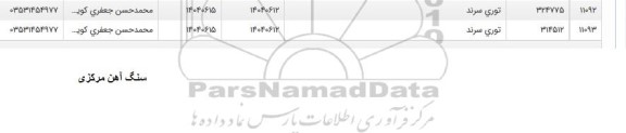 استعلام توری سرند