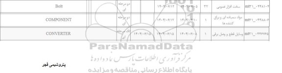 استعلام Bolt...