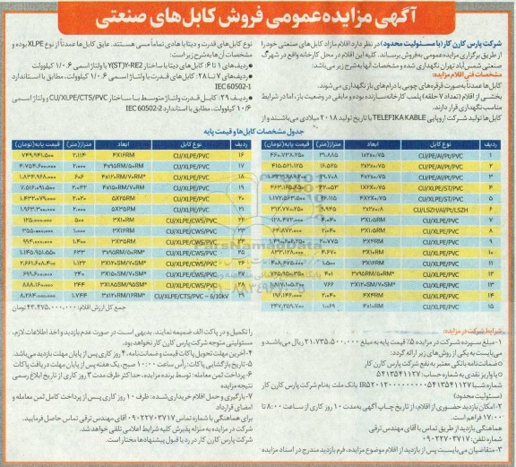 مزایده عمومی فروش کابل های صنعتی