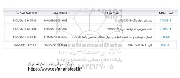 استعلام قلاب اتوماتيک واگن ...