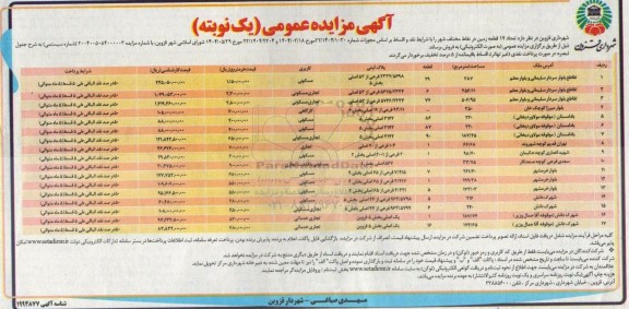 مزایده فروش تعداد 17 قطعه زمین