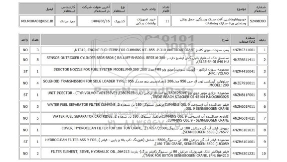 استعلام خودروهاوماشین آلات سبک وسنگین حمل ونقل وصنعتی وراه سازی ومتعلقات