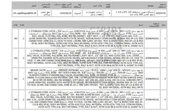استعلام شیرآلات توپی، سایزهای 1/2، 3/4 و 1/2 1 اینچ، کلاس 600، واحد احیا