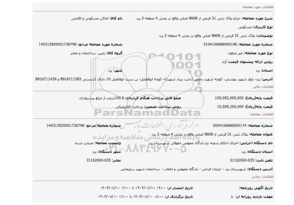مزایده،  پلاک ثبتی 31 فرعی از 8608 اصلی واقع در بخش 4 منطقه 2 یزد