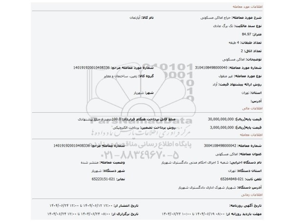 مزایده، اماکن مسکونی