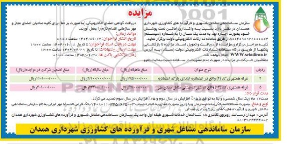 مزایده واگذاری اماکن تحت پوشش