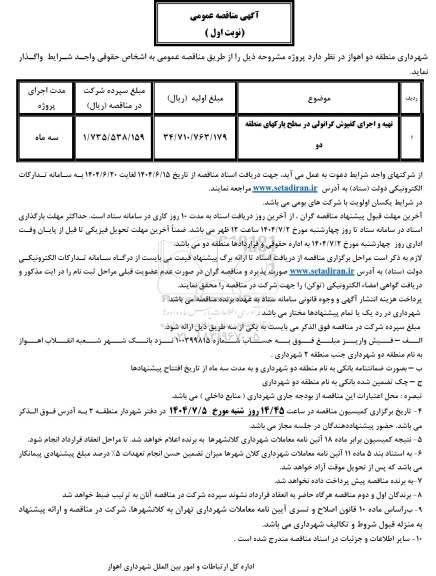 مناقصه تهیه و اجرای کفپوش گرانولی در سطح پارکهای ...