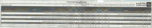 مزایده فروش تعدادی از املاک تکمیلی و مازاد ملکی اصلاحیه