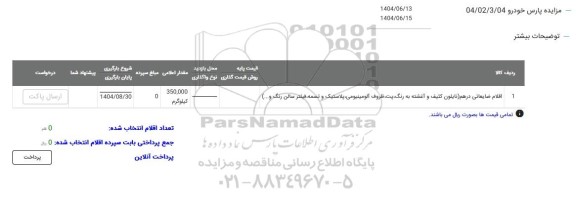 مزایده اقلام ضایعاتی درهم ...