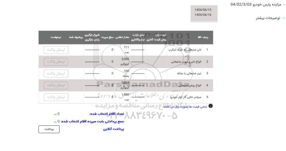 مزایده تایر ضایعاتی به شرط اسکرپ...