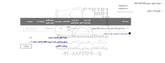 مزایده بشکه فلزی 220 لیتری درباز و بسته (درهم) ضایعاتی
