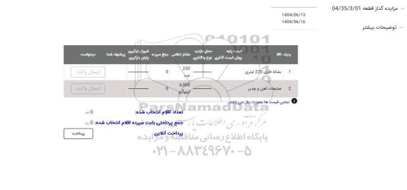 مزایده بشکه فلزی 220 لیتری ....