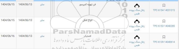 استعلام فن تهویه کمپرسور....
