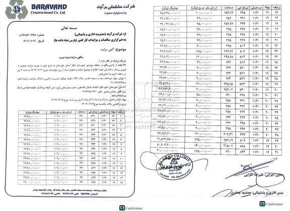 مزایده فروش 41 قطعه از اراضی  - نوبت دوم 