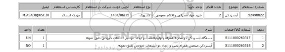 استعلام آبسردکن