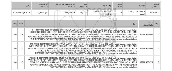 استعلام صفحات مسی قالب اسلب