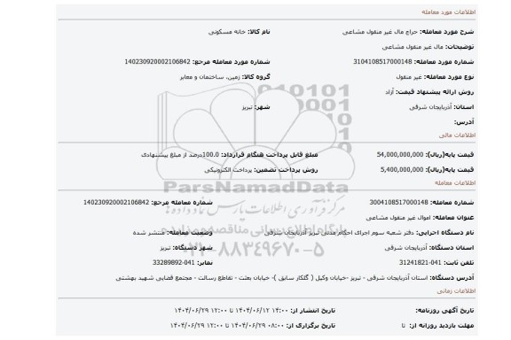 مزایده، مال غیر منقول مشاعی