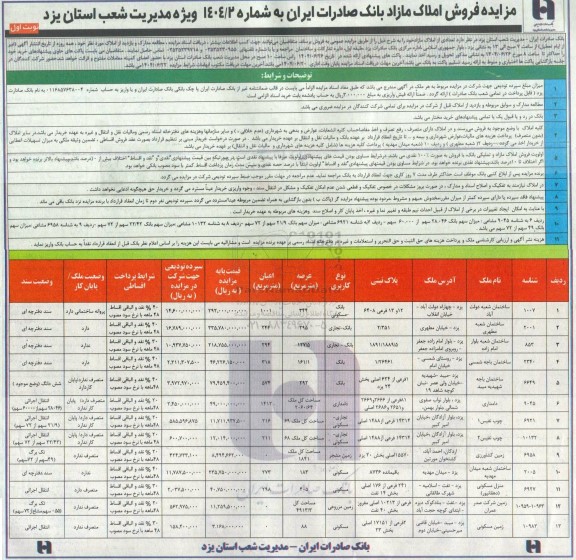 مزایده فروش املاک مازاد بانک
