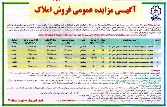 مزایده فروش املاک