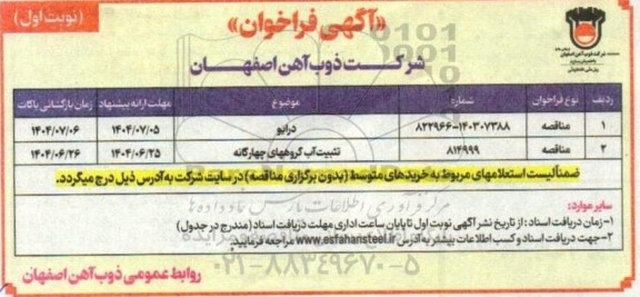 مناقصه درایو - تثبیت آب گروههای چهارگانه 