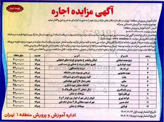 مزایده اجاره  مکان های مازاد  نوبت دوم 