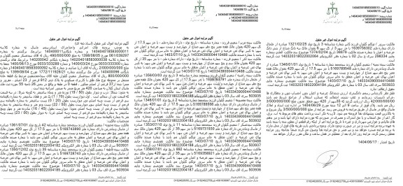 مزایده یک قطعه خانه مشتمل بر محوطه نوع ملک طلق با کاربری مسکونی به پلاک ثبتی 812 فرعی از 23 اصلی 