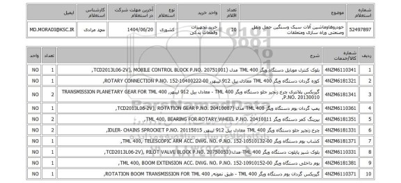 استعلام خودروهاوماشین آلات سبک وسنگین حمل ونقل وصنعتی وراه سازی ومتعلقات