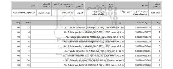 استعلام تیوبلار کنداکتور پست برق نیروگاه خورشیدی بهبهان