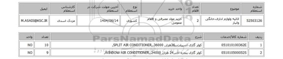 استعلام اثاثیه ولوازم اداری،خانگی وانبار