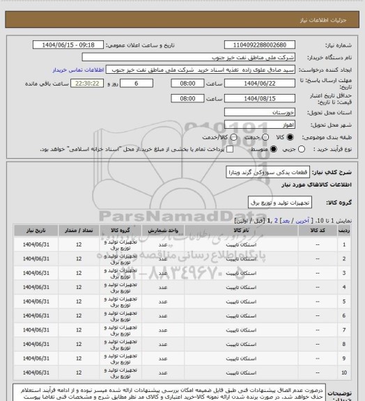 استعلام قطعات یدکی سوزوکی گرند ویتارا