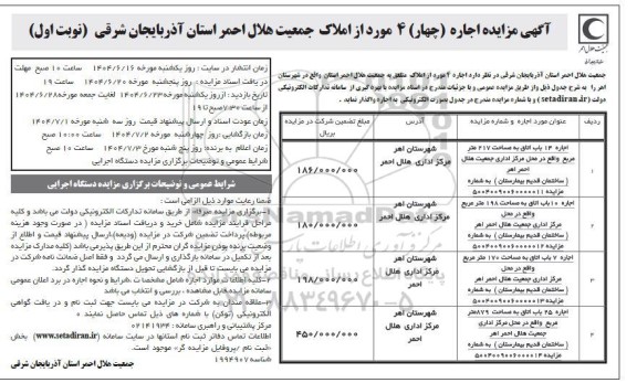 آگهی مزایده اجاره (چهار) 4 مورد از املاک