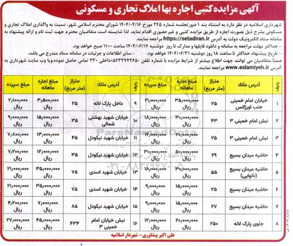 مزایده واگذاری املاک تجاری و مسکونی