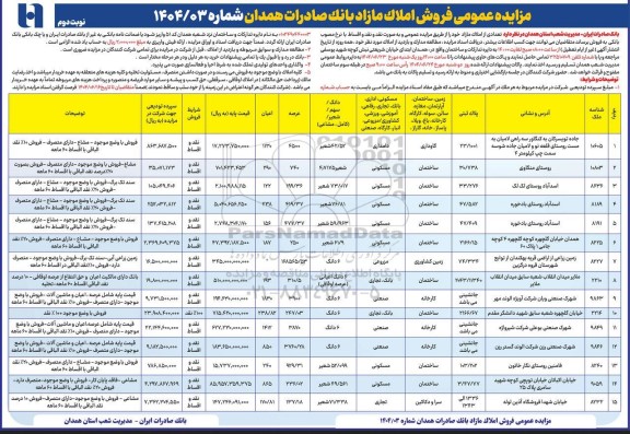 مزایده فروش املاک مازاد بانک صادرات نوبت دوم 