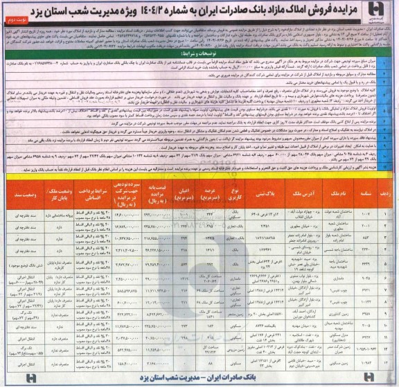 مزایده فروش املاک مازاد بانک- نوبت دوم