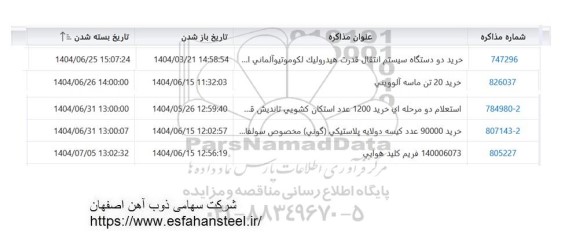 استعلام خرید دو دستگاه انتقال قدرت هیدرولیک لکوموتیو آلمانی....