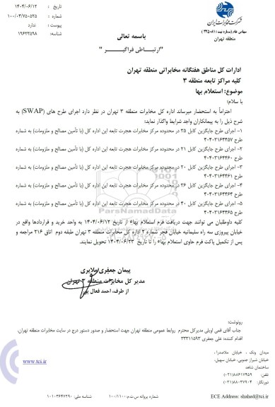 استعلام بها اجرای طرح های (SWAP)...