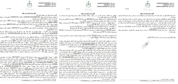 مزایده فروش سه دانگ مشاع از شش دانگ یک قطعه زمین با بنای احداثی به پلاک ثبتی 4647 فرعی از 78 اصلی