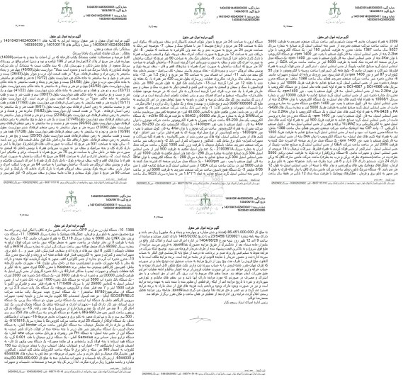 مزایده فروش ششدانگ یکباب کارخانه به مساحت 14000 مترمربع .....