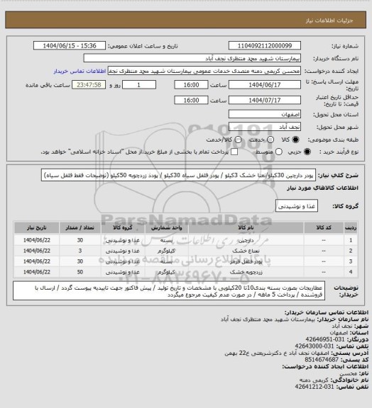 استعلام پودر دارچین 30کیلو/نعنا خشک 3کیلو / پودر فلفل سیاه 30کیلو / پودذ زردچوبه 50کیلو (توضیحات فقط فلفل سیاه)