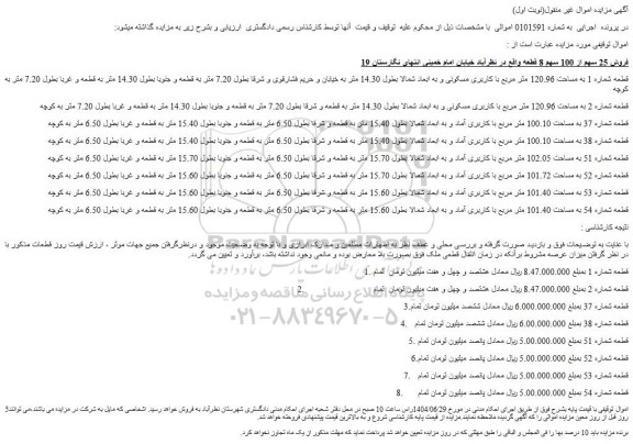 مزایده فروش 25 سهم از 100 سهم 8 قطعه زمین