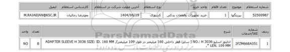 استعلام بیرینگها