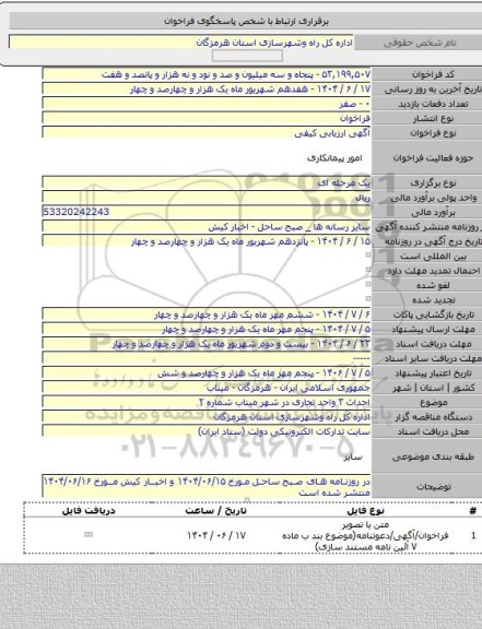 مناقصه, احداث ۳ واحد تجاری در شهر میناب شماره ۲